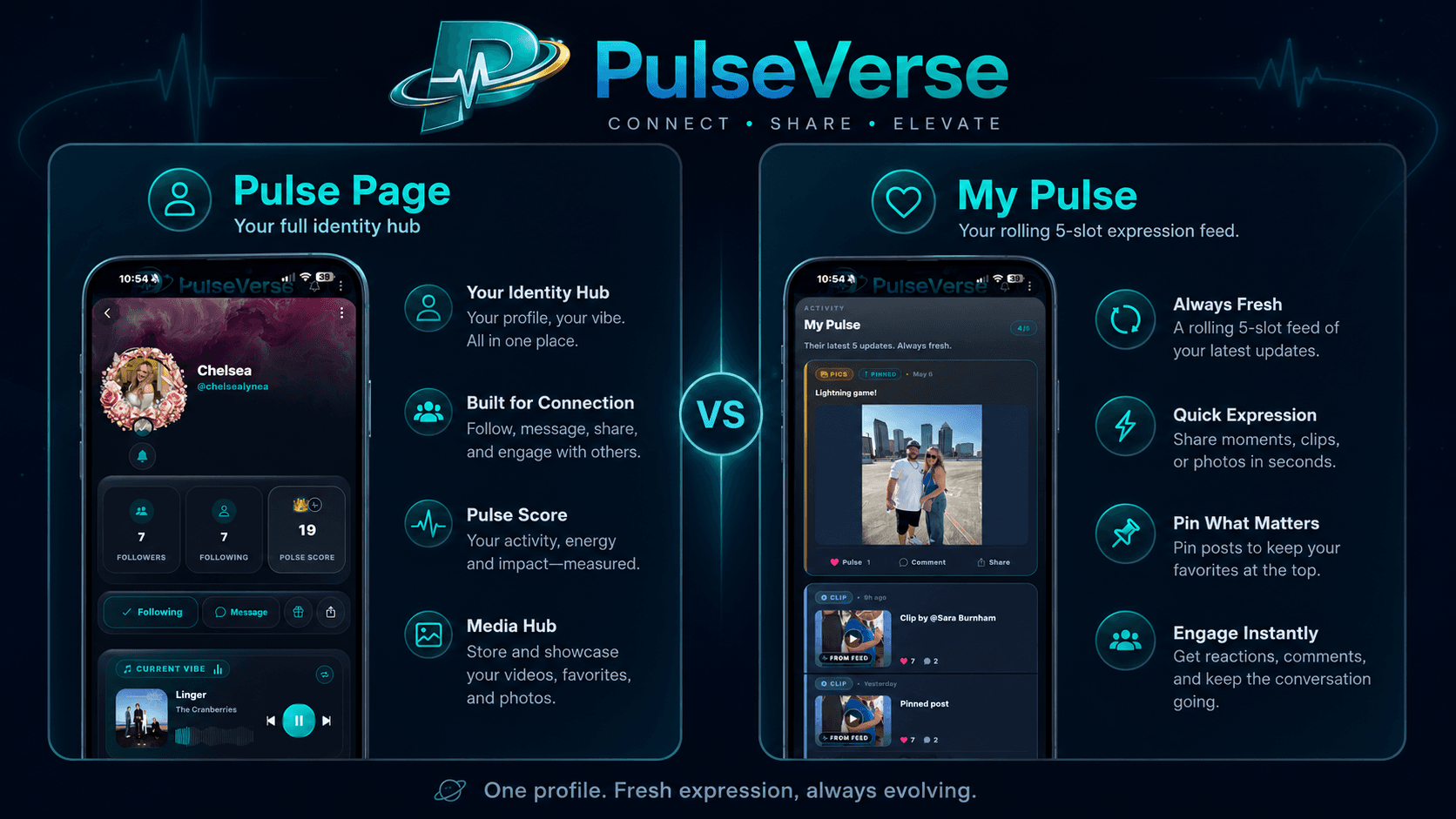 PulseVerse Pulse Page (full identity hub) vs My Pulse (rolling 5-slot expression feed) on iPhone.